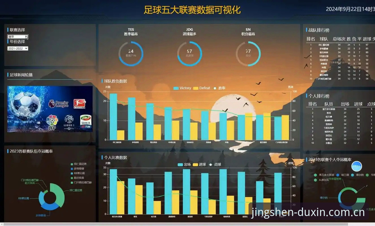 德信体育数据 德信体育数据 vs 第三方聚合数据:德信体育平台竞技赛事直播技术对比