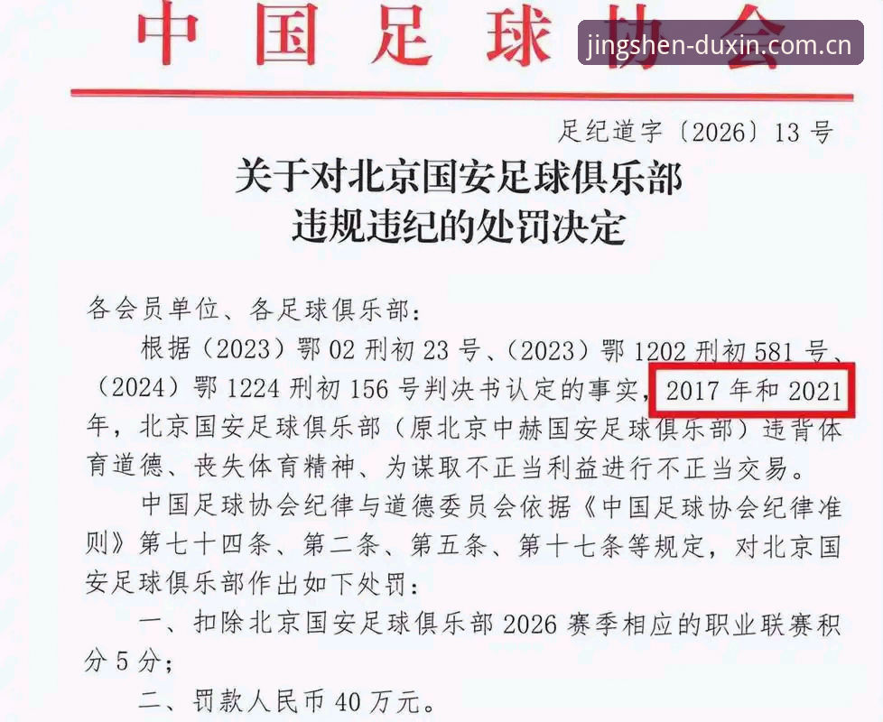 德信体育APP 从足协第三批禁足名单看中国足球治理实用知识