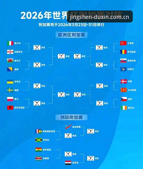 德信体育官方平台 世界杯观赛受阻:中东局势冲击球迷签证,德信体育平台深度解读
