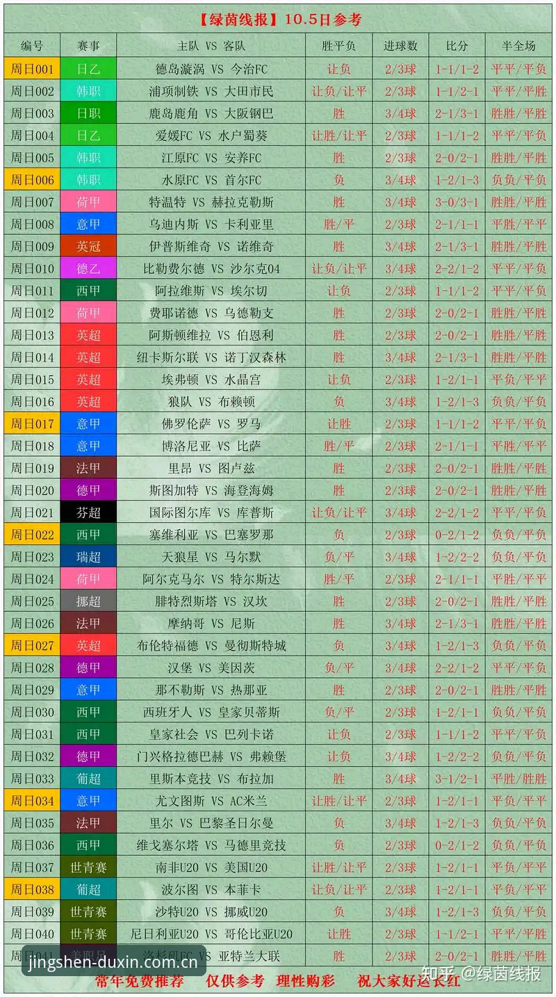 德信体育优势评测 世界杯104场赛程争议 卡拉格赛前言论详解
